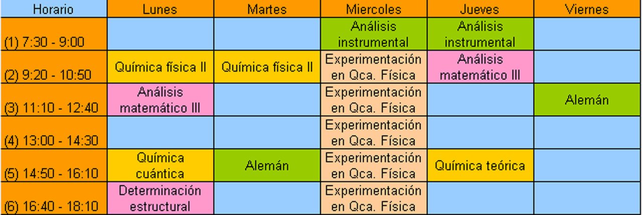 Schedule