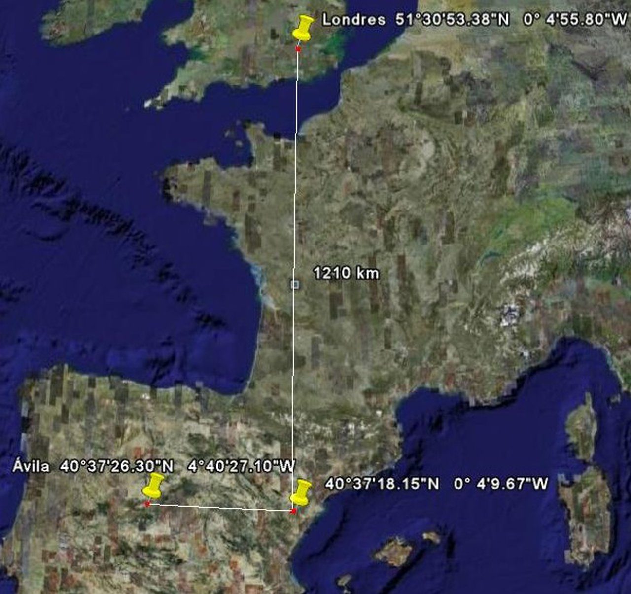 Diagrama explicativo